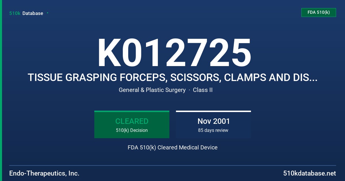 K012725 TISSUE GRASPING FORCEPS, SCISSORS, CLAMPS AND DISSECTORS FOR LAPAROSCOPIC SURGERIES FDA 510(k) Cleared Medical Device