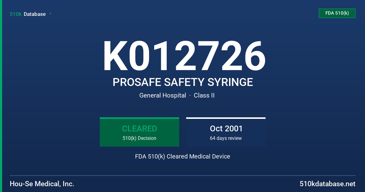 K012726 PROSAFE SAFETY SYRINGE FDA 510(k) Cleared Medical Device