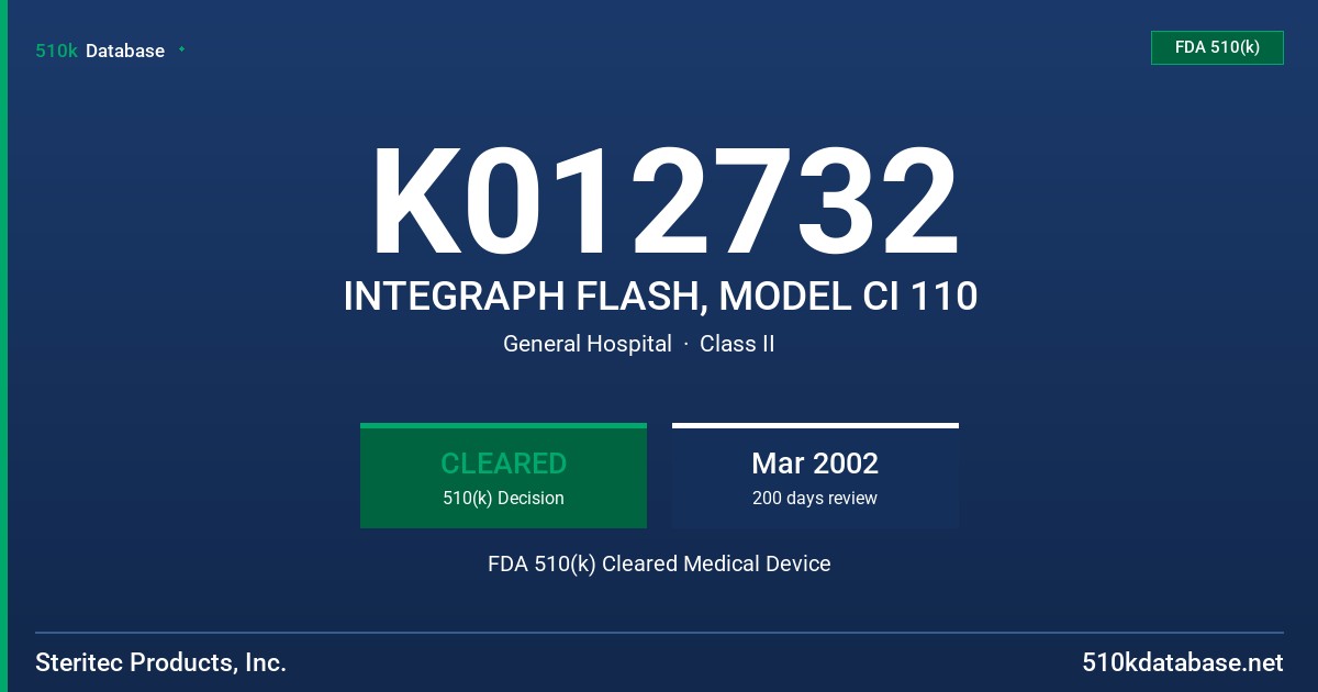 K012732 INTEGRAPH FLASH, MODEL CI 110 FDA 510(k) Cleared Medical Device