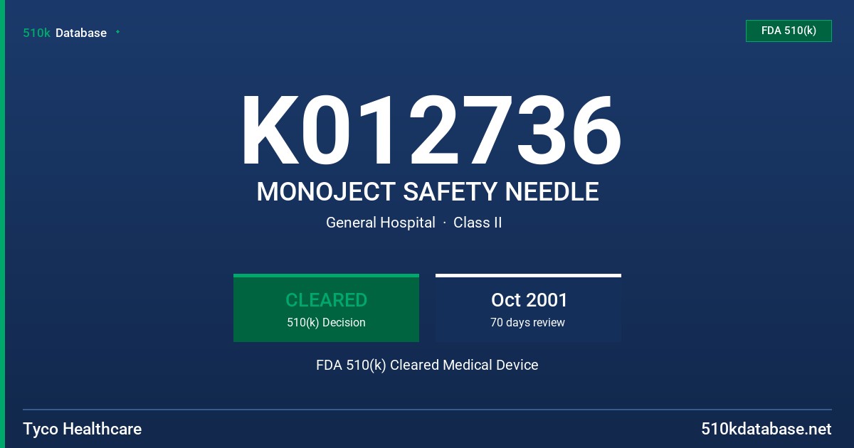 K012736 MONOJECT SAFETY NEEDLE FDA 510(k) Cleared Medical Device
