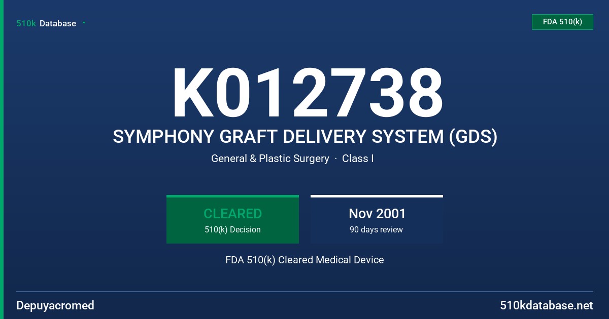 K012738 SYMPHONY GRAFT DELIVERY SYSTEM (GDS) FDA 510(k) Cleared Medical Device