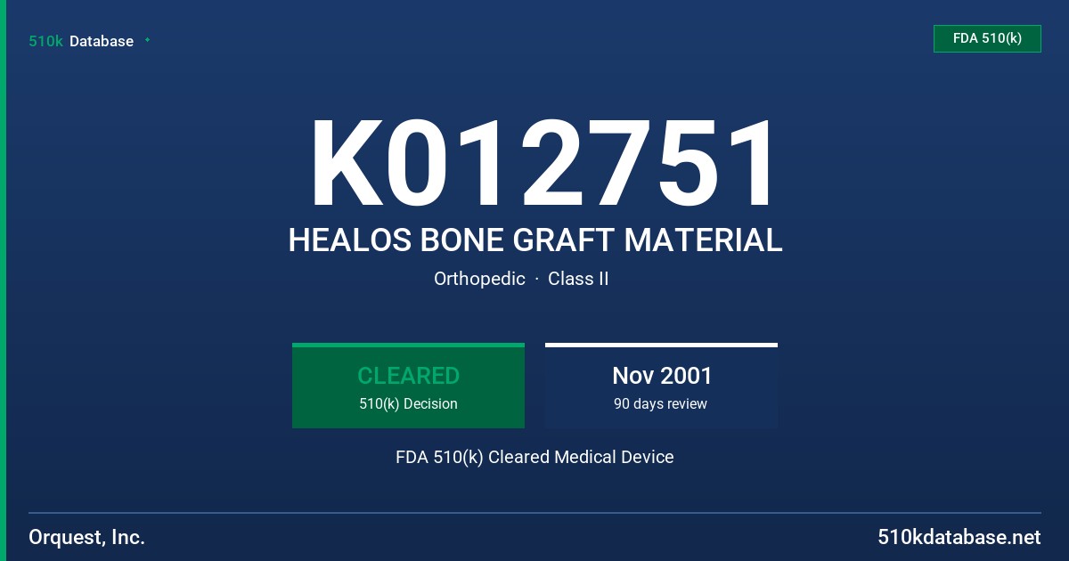 K012751 HEALOS BONE GRAFT MATERIAL FDA 510(k) Cleared Medical Device