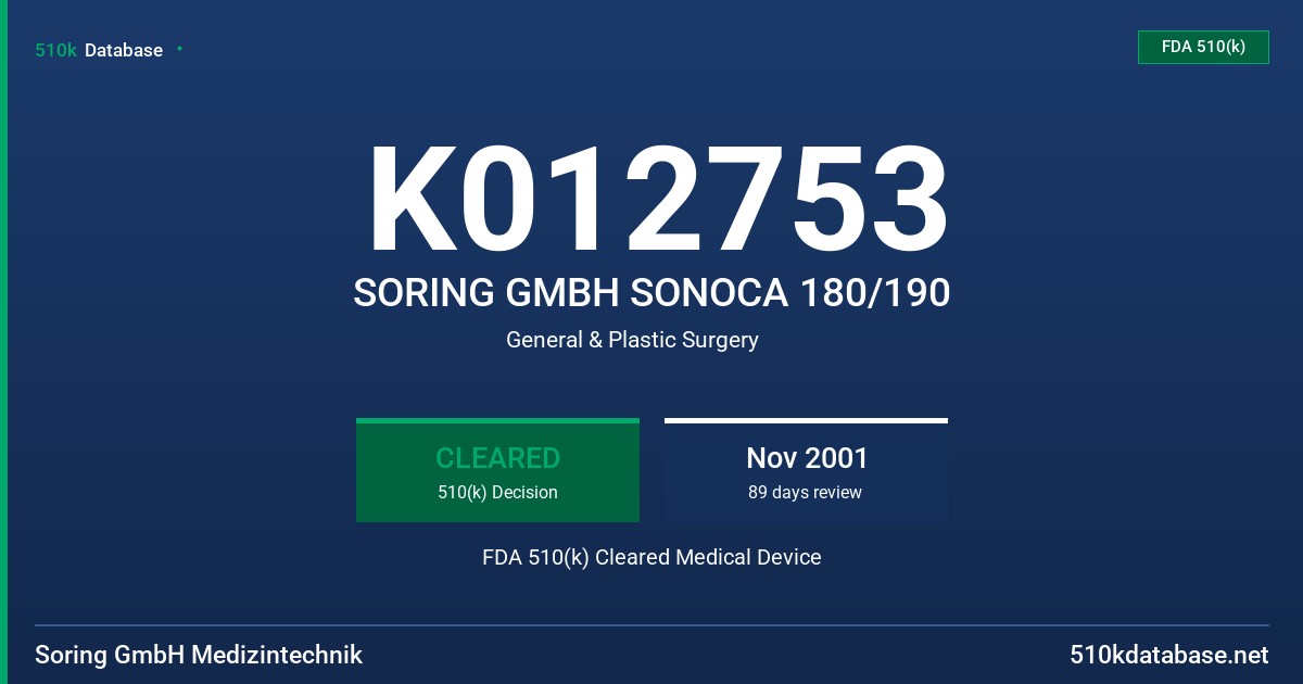 K012753 SORING GMBH SONOCA 180/190 FDA 510(k) Cleared Medical Device