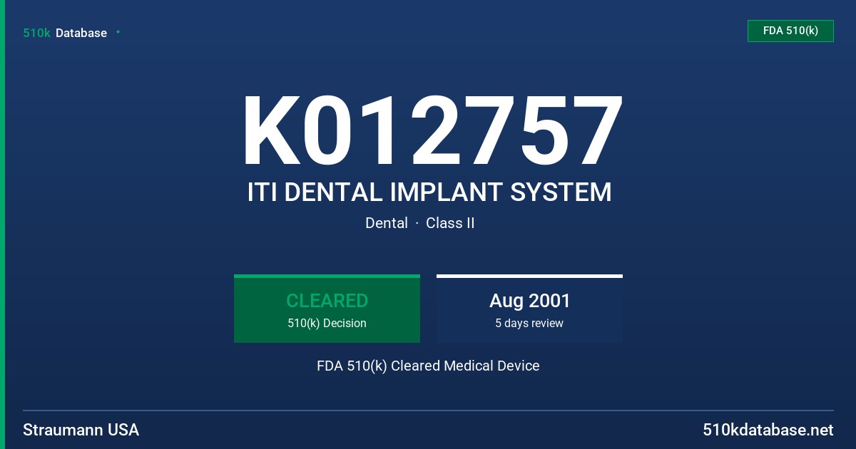K012757 ITI DENTAL IMPLANT SYSTEM FDA 510(k) Cleared Medical Device