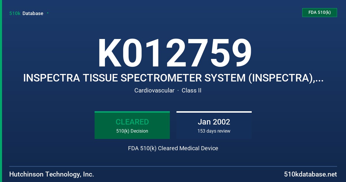K012759 INSPECTRA TISSUE SPECTROMETER SYSTEM (INSPECTRA), MODEL 325 FDA 510(k) Cleared Medical Device