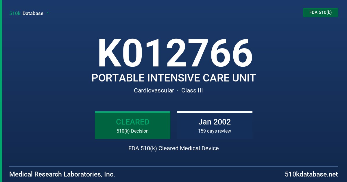 K012766 PORTABLE INTENSIVE CARE UNIT FDA 510(k) Cleared Medical Device