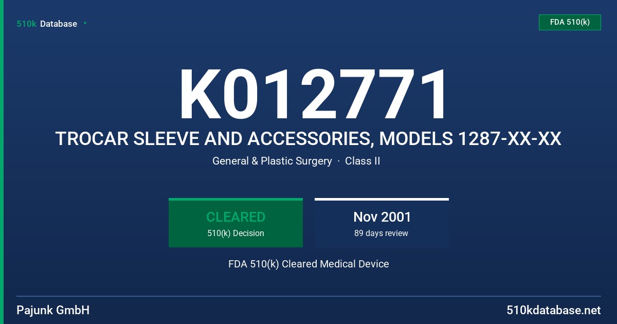 K012771 TROCAR SLEEVE AND ACCESSORIES, MODELS 1287-XX-XX FDA 510(k) Cleared Medical Device