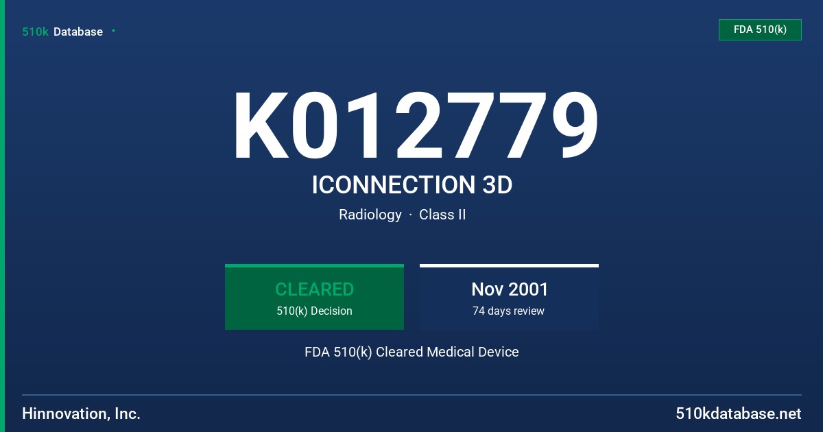K012779 ICONNECTION 3D FDA 510(k) Cleared Medical Device