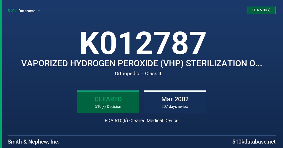 K012787 VAPORIZED HYDROGEN PEROXIDE (VHP) STERILIZATION OF UHMWPE COMPONENTS IN THE REFLECTION ACTABULAR SYSTEM (ACETABULAR LINE FDA 510(k) Cleared Medical Device