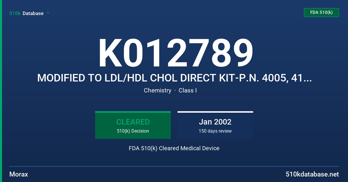 K012789 MODIFIED TO LDL/HDL CHOL DIRECT KIT-P.N. 4005, 4103,4123 FDA 510(k) Cleared Medical Device