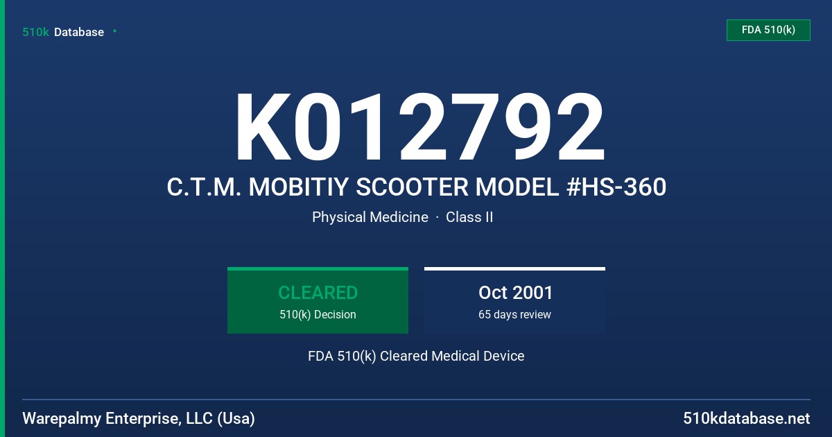 K012792 C.T.M. MOBITIY SCOOTER MODEL #HS-360 FDA 510(k) Cleared Medical Device