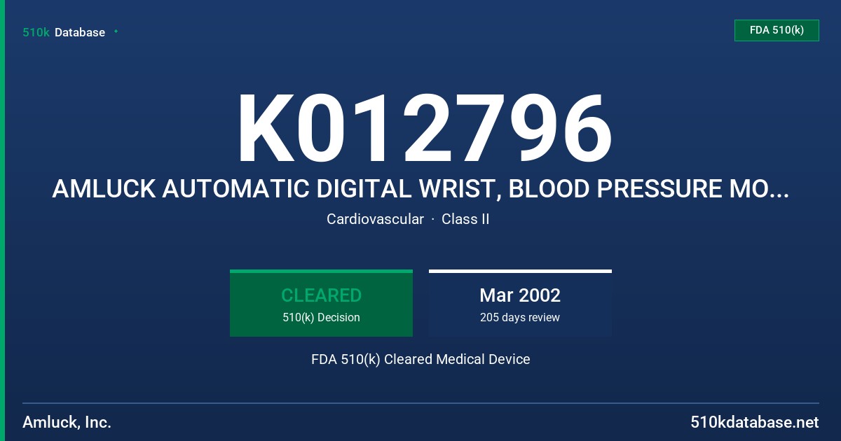 K012796 AMLUCK AUTOMATIC DIGITAL WRIST, BLOOD PRESSURE MONITOR AK-3000/AK-4000 FDA 510(k) Cleared Medical Device