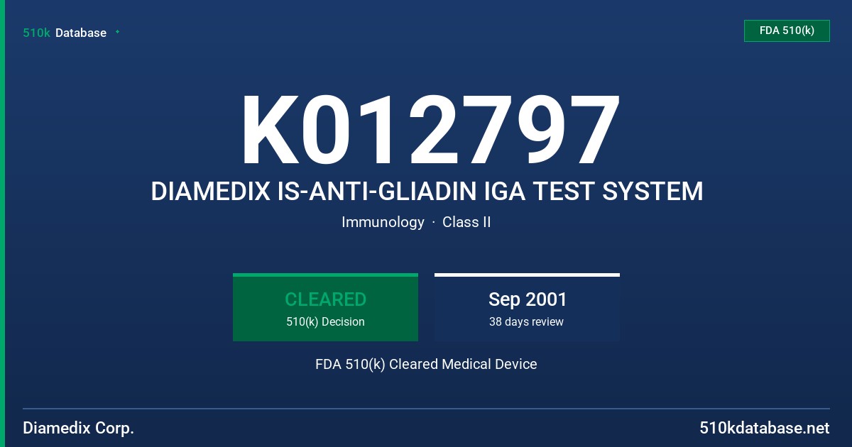 K012797 DIAMEDIX IS-ANTI-GLIADIN IGA TEST SYSTEM FDA 510(k) Cleared Medical Device