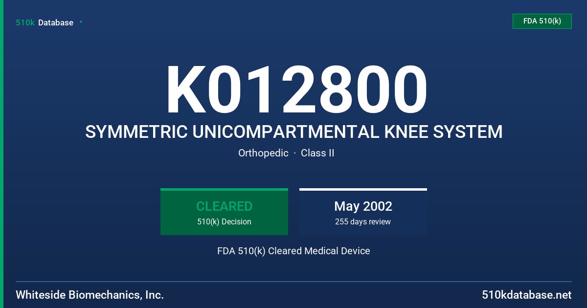K012800 SYMMETRIC UNICOMPARTMENTAL KNEE SYSTEM FDA 510(k) Cleared Medical Device