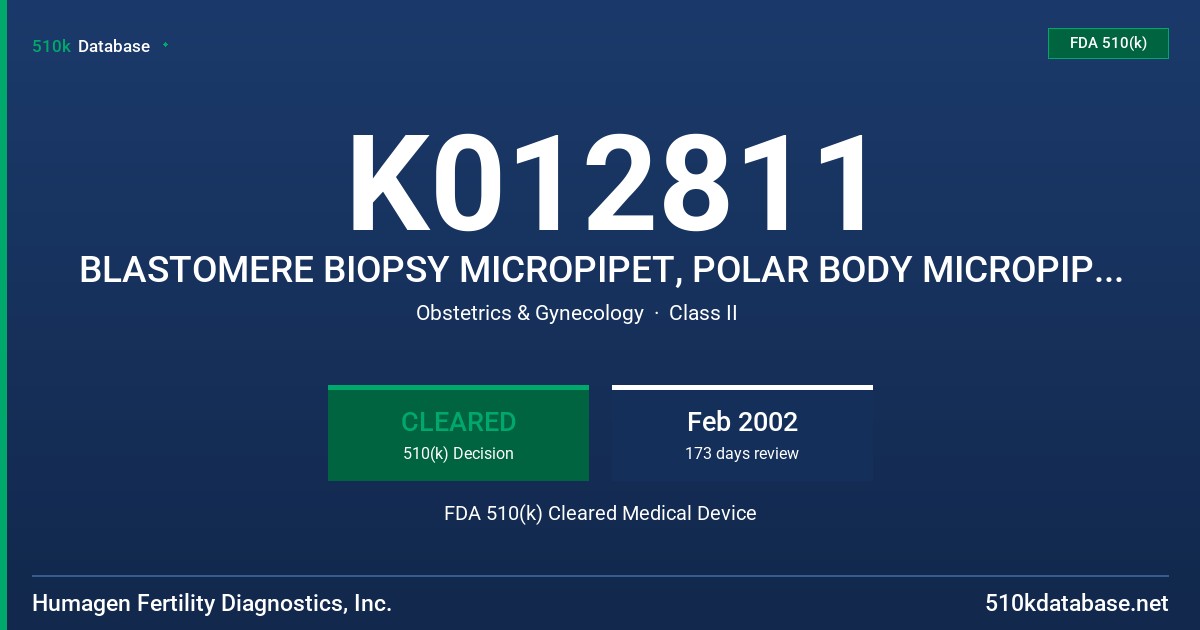 K012811 BLASTOMERE BIOPSY MICROPIPET, POLAR BODY MICROPIPET, MODELS 10-MBB,10-MBB-B,10-MPB,10-MPB-B FDA 510(k) Cleared Medical Device