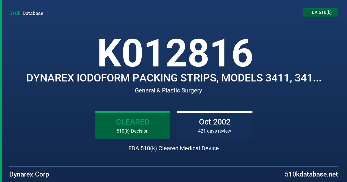 K012816 DYNAREX IODOFORM PACKING STRIPS, MODELS 3411, 3412, 3413, 3414 FDA 510(k) Cleared Medical Device