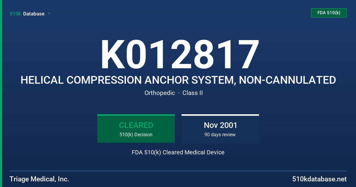 K012817 HELICAL COMPRESSION ANCHOR SYSTEM, NON-CANNULATED FDA 510(k) Cleared Medical Device
