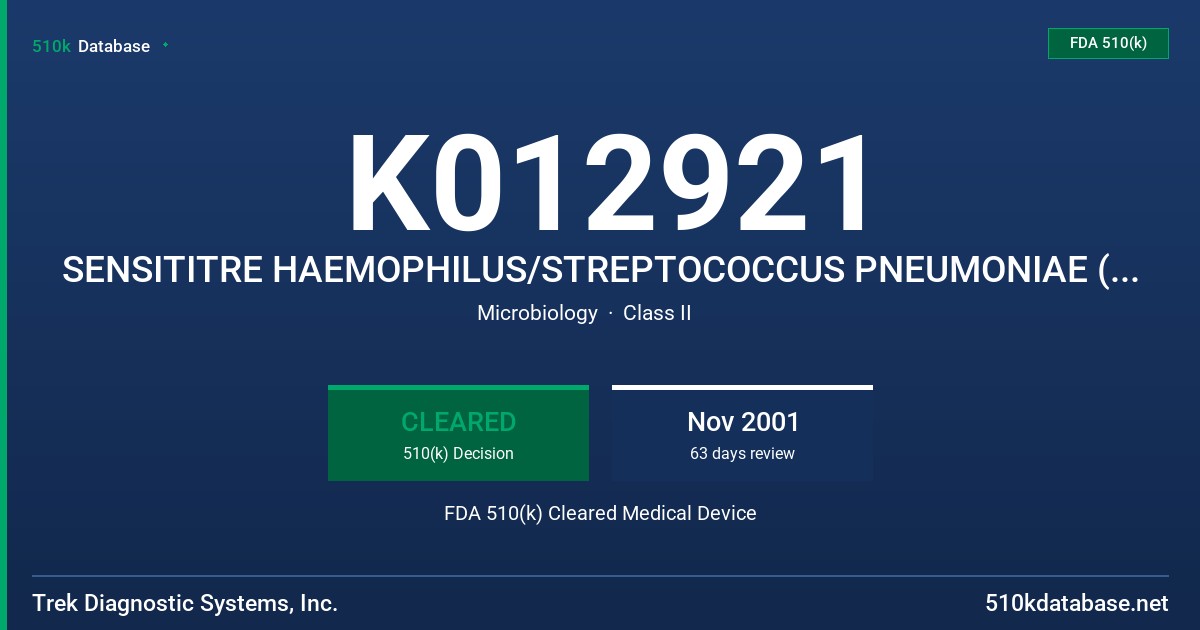 K012921 SENSITITRE HAEMOPHILUS/STREPTOCOCCUS PNEUMONIAE (HP) MIC PLATE FDA 510(k) Cleared Medical Device