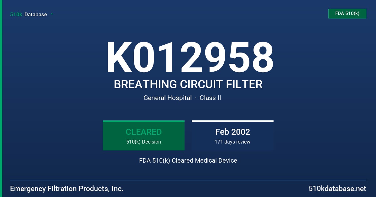 K012958 BREATHING CIRCUIT FILTER FDA 510(k) Cleared Medical Device