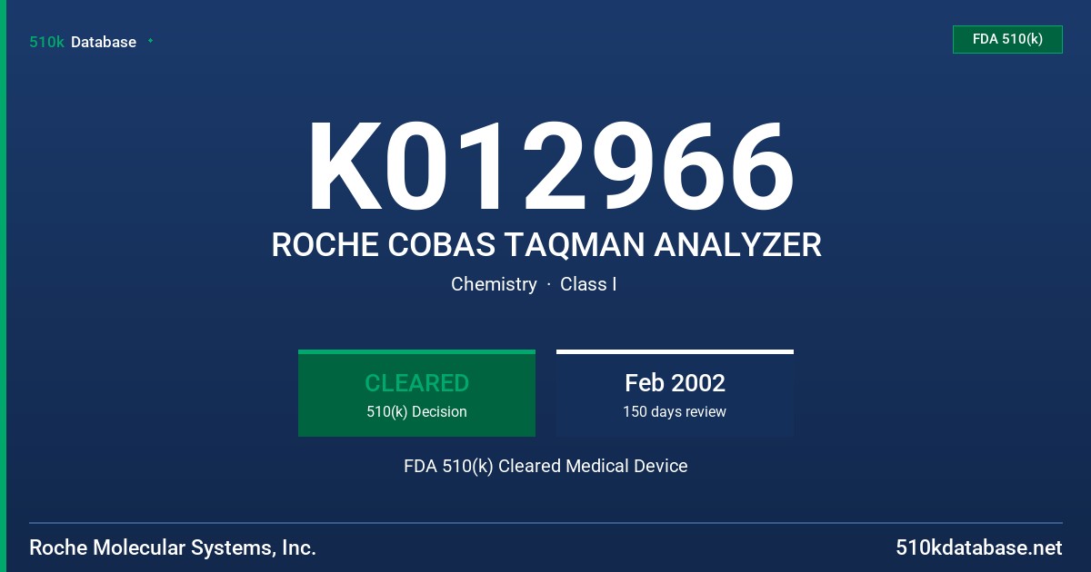 K012966 ROCHE COBAS TAQMAN ANALYZER FDA 510(k) Cleared Medical Device