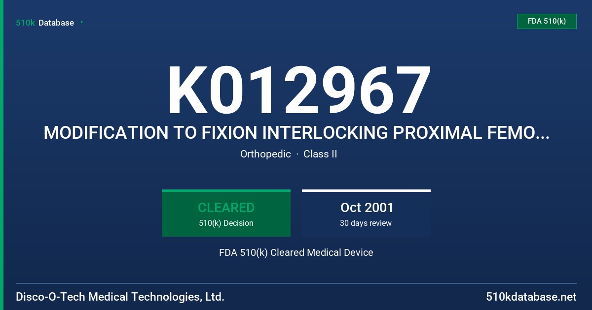 K012967 MODIFICATION TO FIXION INTERLOCKING PROXIMAL FEMORAL INTRAMEDULLARY NAILING SYSTEM FDA 510(k) Cleared Medical Device