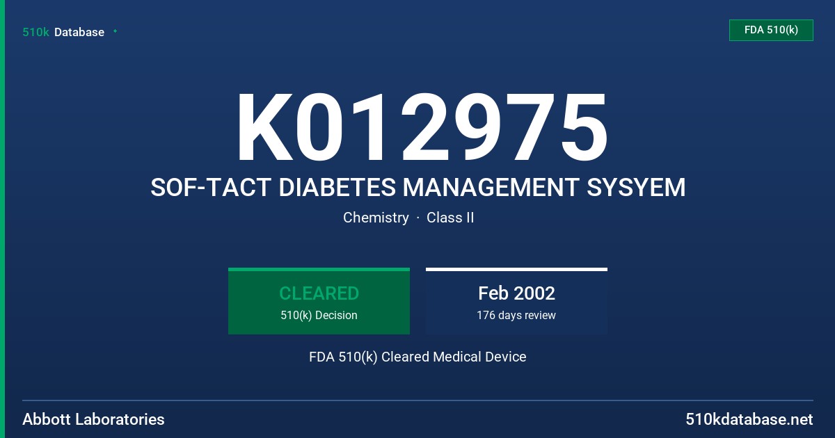 K012975 SOF-TACT DIABETES MANAGEMENT SYSYEM FDA 510(k) Cleared Medical Device