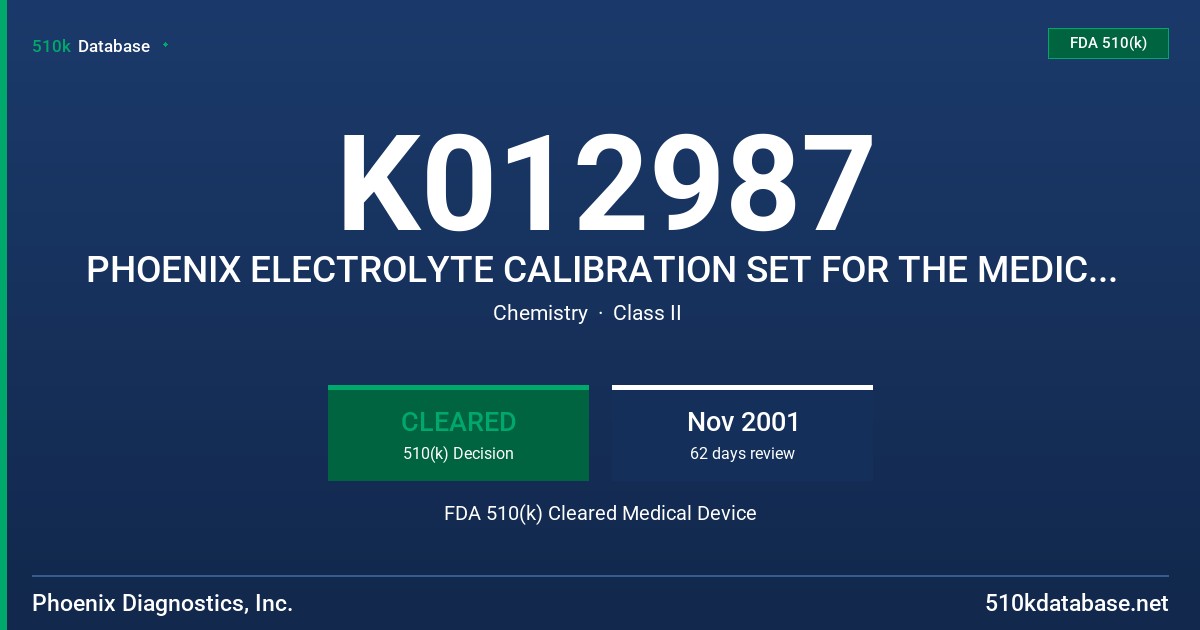 K012987 PHOENIX ELECTROLYTE CALIBRATION SET FOR THE MEDICAL EASYLYTE CALCIUM ANALYZER FDA 510(k) Cleared Medical Device