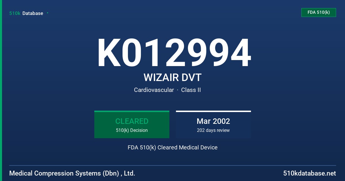 K012994 WIZAIR DVT FDA 510(k) Cleared Medical Device