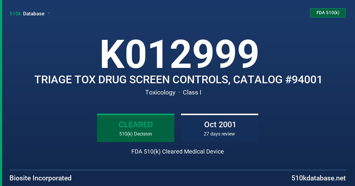 K012999 TRIAGE TOX DRUG SCREEN CONTROLS, CATALOG #94001 FDA 510(k) Cleared Medical Device
