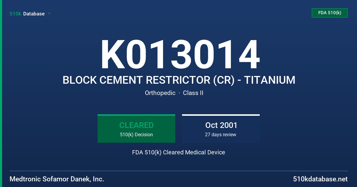 K013014 BLOCK CEMENT RESTRICTOR (CR) - TITANIUM FDA 510(k) Cleared Medical Device