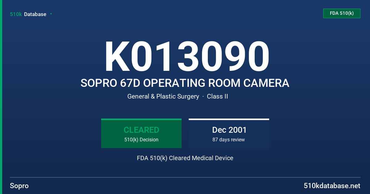 K013090 SOPRO 67D OPERATING ROOM CAMERA FDA 510(k) Cleared Medical Device