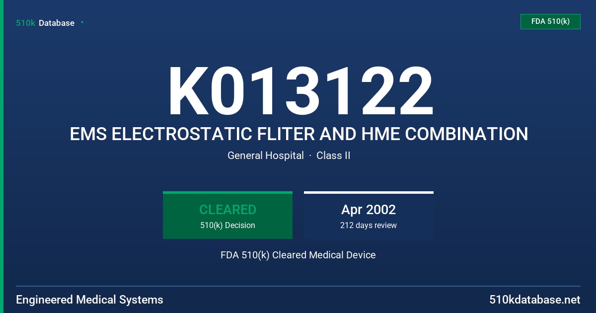 K013122 EMS ELECTROSTATIC FLITER AND HME COMBINATION FDA 510(k) Cleared Medical Device