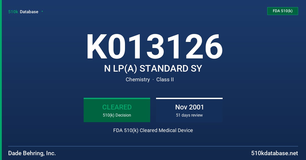 K013126 N LP(A) STANDARD SY FDA 510(k) Cleared Medical Device