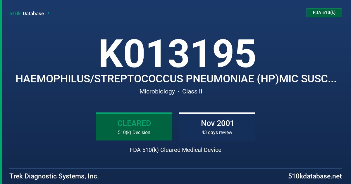 K013195 HAEMOPHILUS/STREPTOCOCCUS PNEUMONIAE (HP)MIC SUSCEPTIBILITY PLATES FDA 510(k) Cleared Medical Device