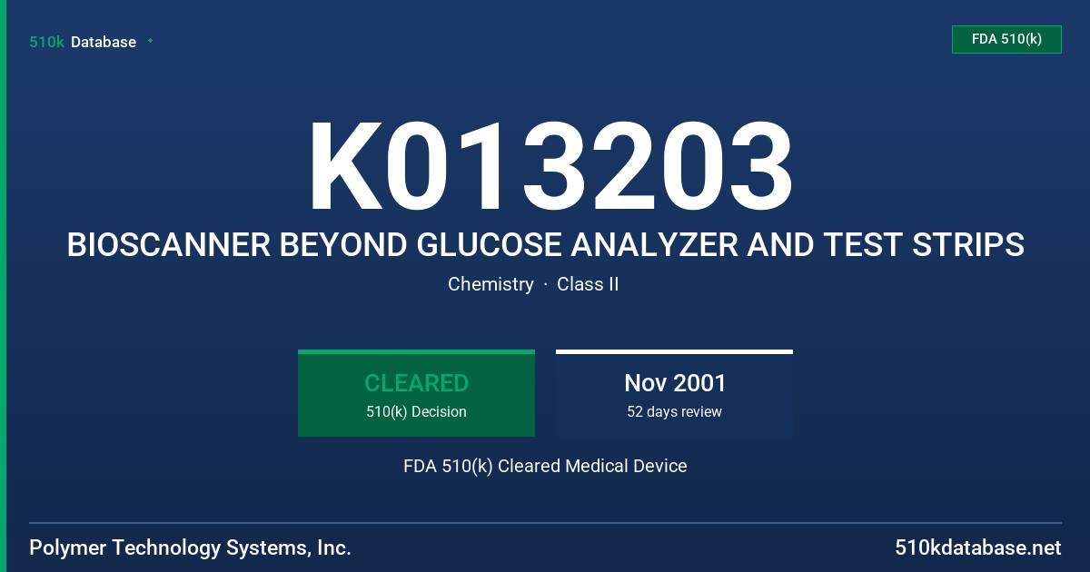 K013203 BIOSCANNER BEYOND GLUCOSE ANALYZER AND TEST STRIPS FDA 510(k) Cleared Medical Device