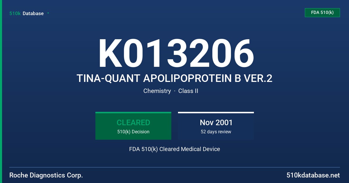 K013206 TINA-QUANT APOLIPOPROTEIN B VER.2 FDA 510(k) Cleared Medical Device