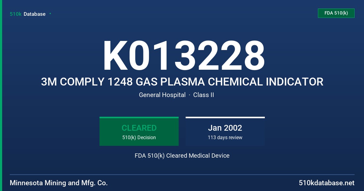 K013228 3M COMPLY 1248 GAS PLASMA CHEMICAL INDICATOR FDA 510(k) Cleared Medical Device