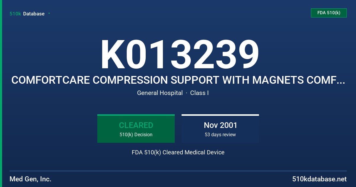 K013239 COMFORTCARE COMPRESSION SUPPORT WITH MAGNETS COMFORTCARE MAGNETIC INSOLES FDA 510(k) Cleared Medical Device