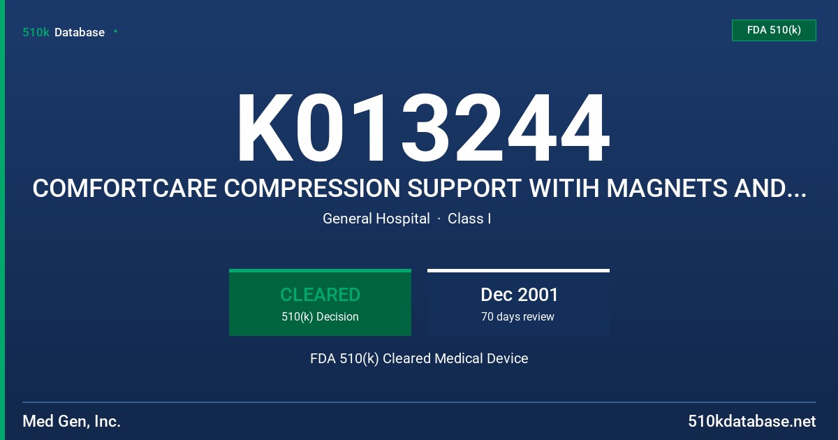 K013244 COMFORTCARE COMPRESSION SUPPORT WITIH MAGNETS AND AEGIS MICROBE SHIELD COMFORTCARE MAGNETIC INSOLES AND AEGIS MICROBE FDA 510(k) Cleared Medical Device