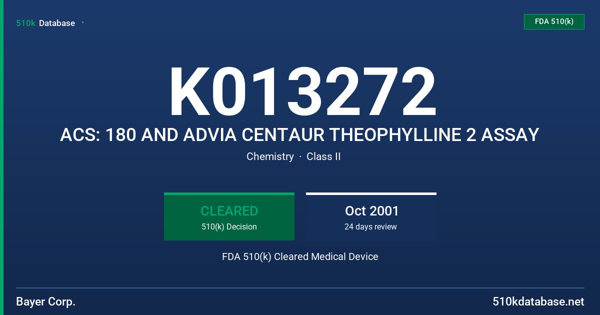 K013272 ACS: 180 AND ADVIA CENTAUR THEOPHYLLINE 2 ASSAY FDA 510(k) Cleared Medical Device