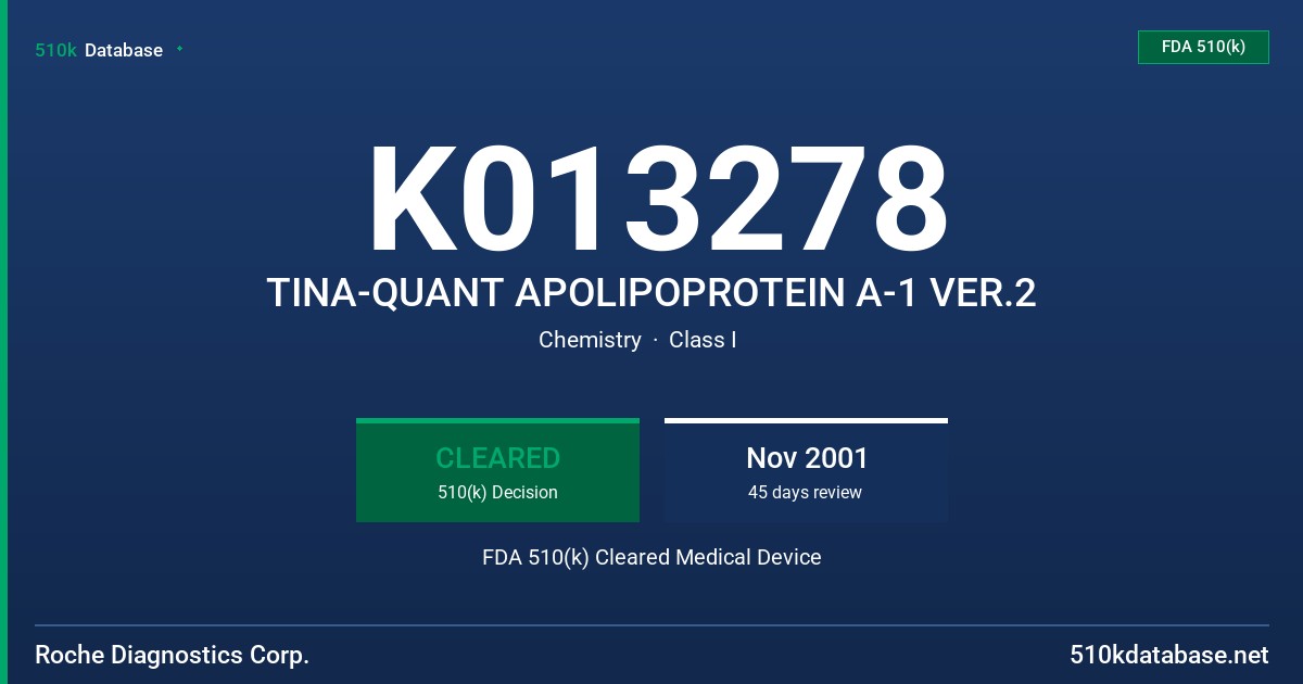 K013278 TINA-QUANT APOLIPOPROTEIN A-1 VER.2 FDA 510(k) Cleared Medical Device
