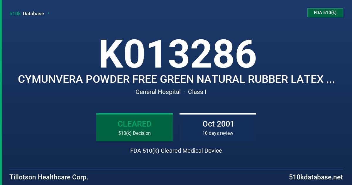 K013286 CYMUNVERA POWDER FREE GREEN NATURAL RUBBER LATEX PATIENT EXAMINATION GLOVE LINED WITH ALOE VERA FDA 510(k) Cleared Medical Device