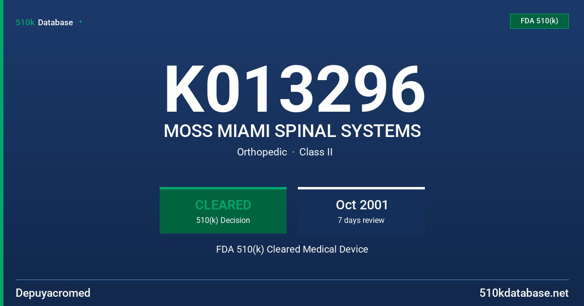 K013296 MOSS MIAMI SPINAL SYSTEMS FDA 510(k) Cleared Medical Device