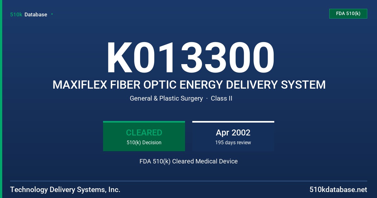 K013300 MAXIFLEX FIBER OPTIC ENERGY DELIVERY SYSTEM FDA 510(k) Cleared Medical Device