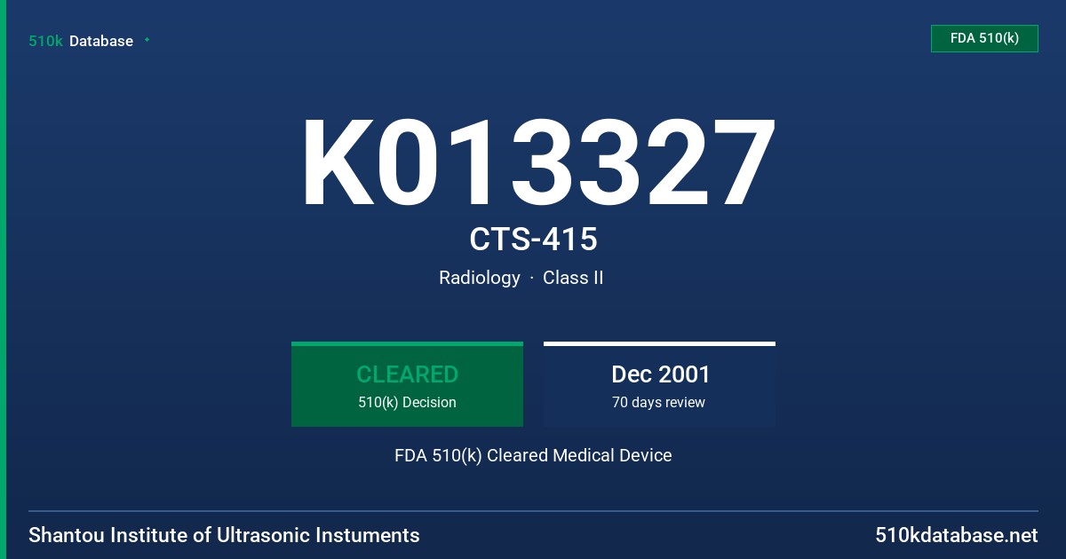 K013327 CTS-415 FDA 510(k) Cleared Medical Device