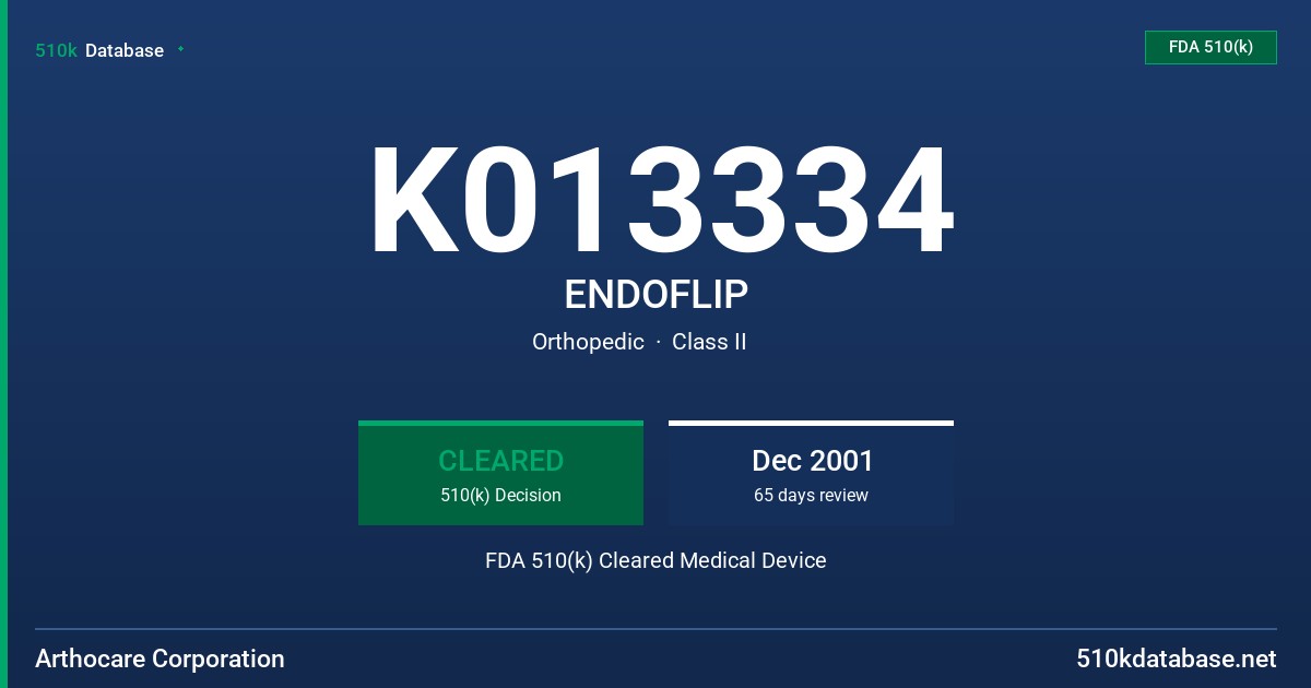 K013334 ENDOFLIP FDA 510(k) Cleared Medical Device