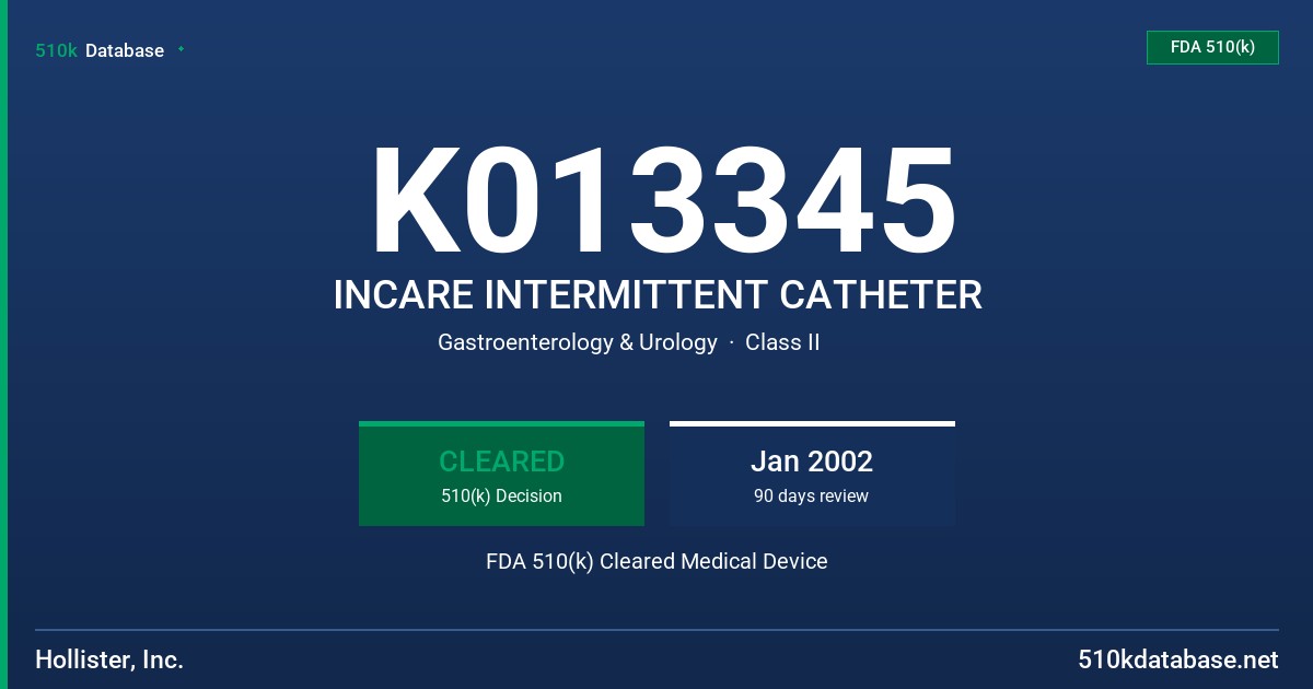 K013345 INCARE INTERMITTENT CATHETER FDA 510(k) Cleared Medical Device