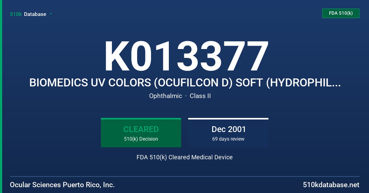 K013377 BIOMEDICS UV COLORS (OCUFILCON D) SOFT (HYDROPHILIC) CONTACT LENS FDA 510(k) Cleared Medical Device