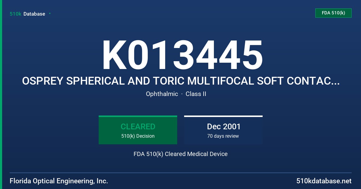 K013445 OSPREY SPHERICAL AND TORIC MULTIFOCAL SOFT CONTACT LENSES FDA 510(k) Cleared Medical Device