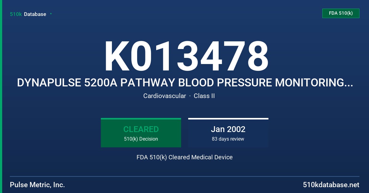 K013478 DYNAPULSE 5200A PATHWAY BLOOD PRESSURE MONITORING SYSTEM FDA 510(k) Cleared Medical Device